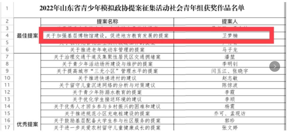 菏澤技工學校